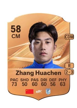 Zhang Huachen 58 CM