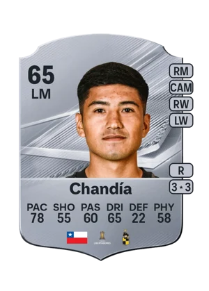 Chandía 65 LM