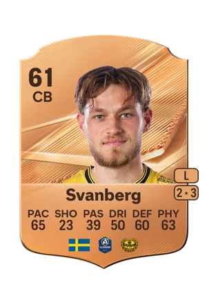 Svanberg 61 CB