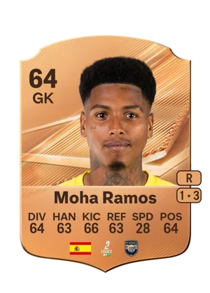 Moha Ramos 64 GK