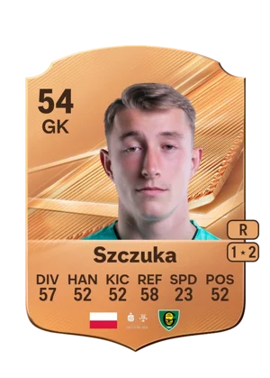 Szczuka 54 GK
