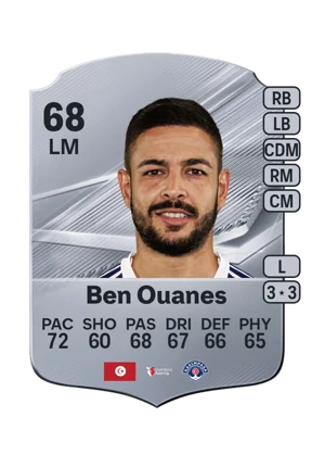 Ben Ouanes 68 LM