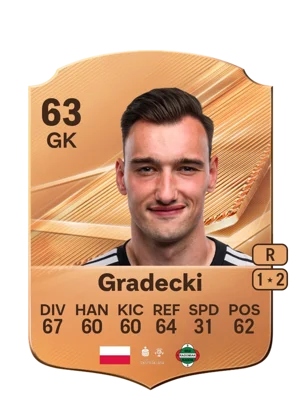Gradecki 63 GK