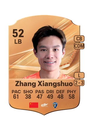 Zhang Xiangshuo 52 LB