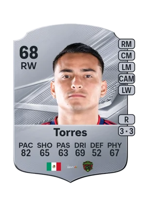 Torres 68 RW