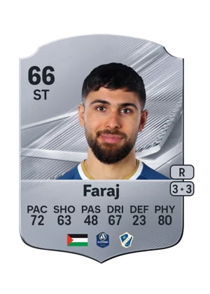 Faraj 66 ST