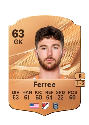 Ferree 63 GK