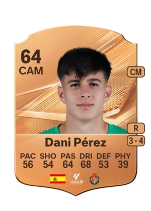 Dani Pérez 64 CAM