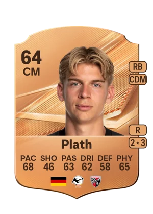 Plath 64 CM