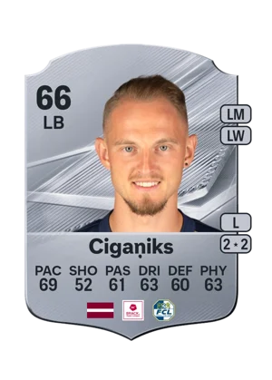 Cigaņiks 66 LB