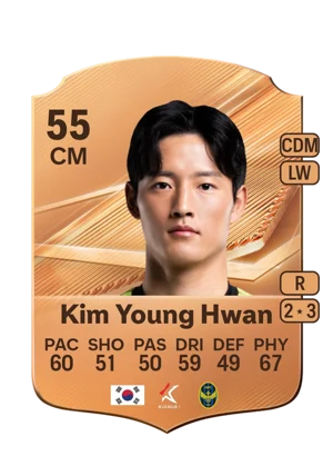 Kim Young Hwan 55 CM