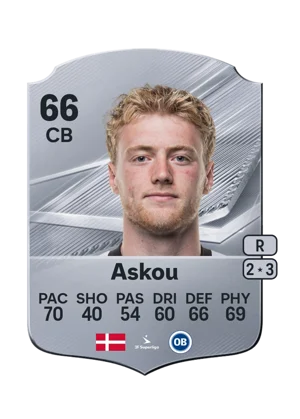 Askou 66 CB