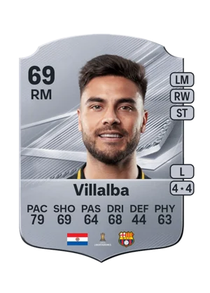 Villalba 69 RM