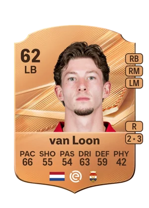 van Loon 62 LB