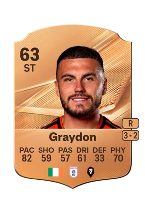 Graydon 63 ST