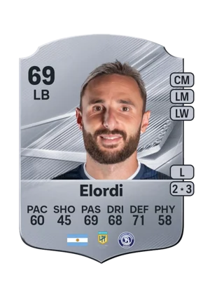 Elordi 69 LB