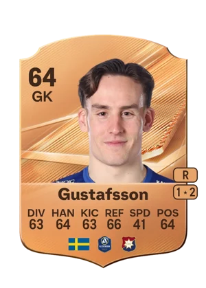 Gustafsson 64 GK