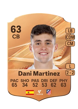Dani Martinez 63 CB