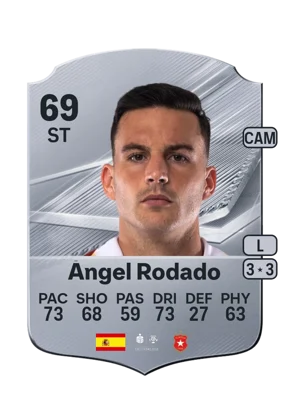 Ángel Rodado 69 ST