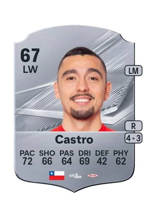 Castro 67 LW