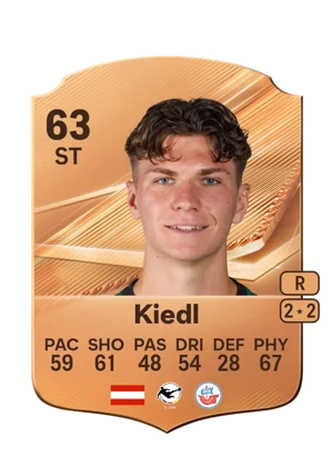 Kiedl 63 ST