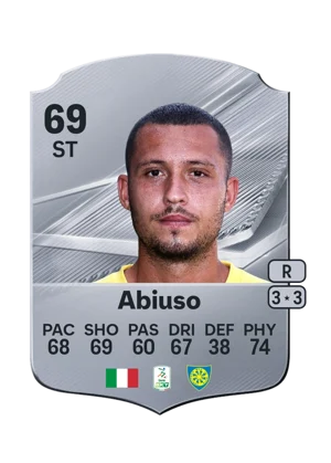 Abiuso 69 ST