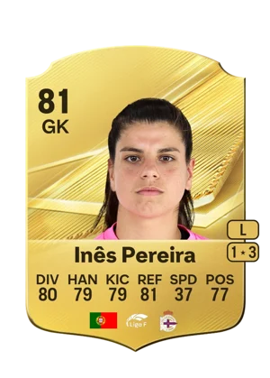 Inês Pereira 81 GK