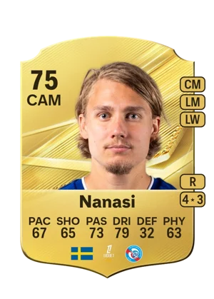 Nanasi 75 CAM