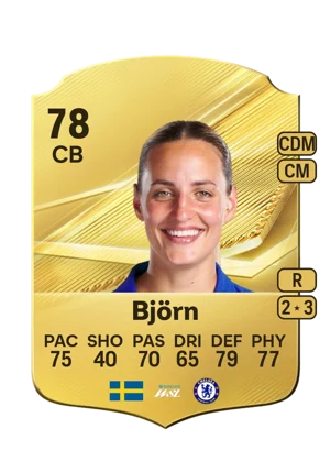 Björn 78 CB