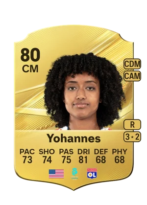 Yohannes 80 CM