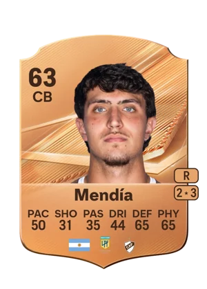 Mendía 63 CB