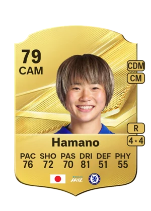 Hamano 79 CAM