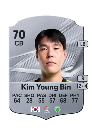 Kim Young Bin 70 CB