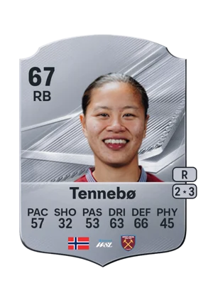 Tennebø 67 RB
