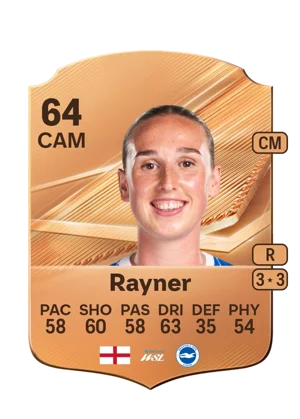 Rayner 64 CAM