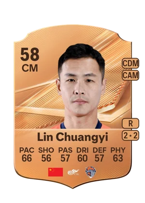 Lin Chuangyi 58 CM