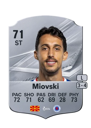 Miovski 71 ST