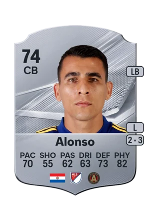 Alonso 74 CB