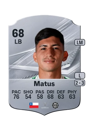 Matus 68 LB