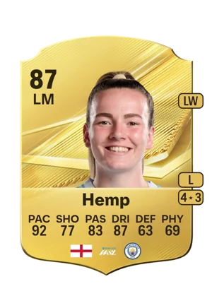 Hemp 87 LM