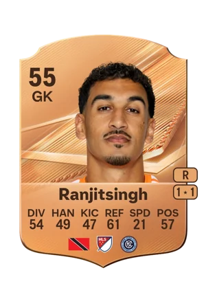 Ranjitsingh 55 GK
