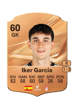Iker García 60 GK