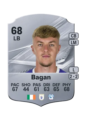 Bagan 68 LB