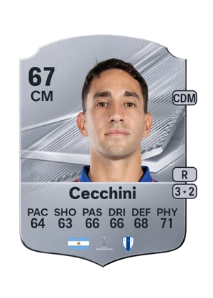 Cecchini 67 CM
