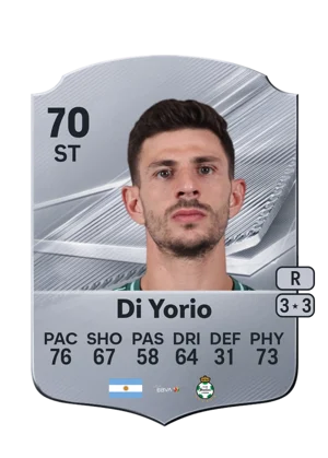 Di Yorio 70 ST
