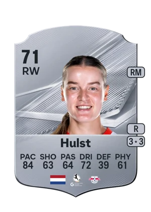 Hulst 71 RW