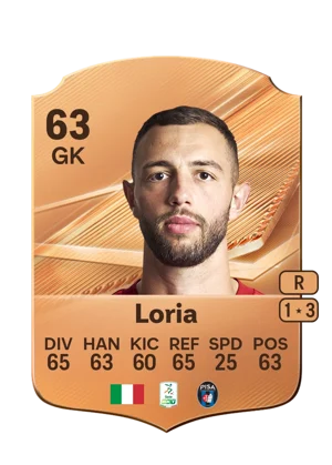 Loria 63 GK