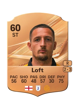 Loft 60 ST