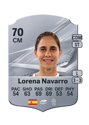 Lorena Navarro 70 CM