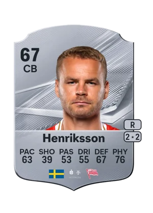 Henriksson 67 CB